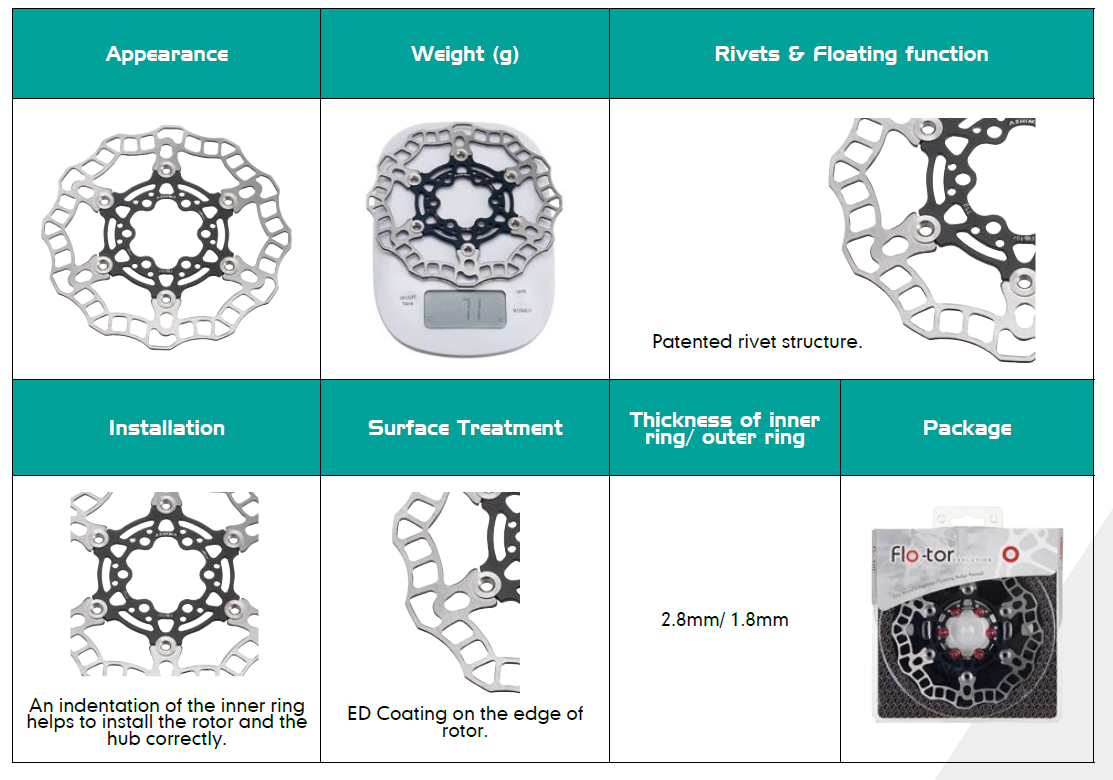 ashima brake rotors